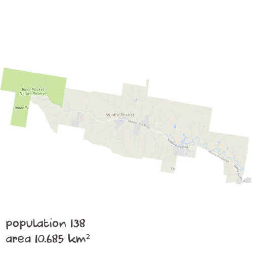 Maths Tutoring Near Me